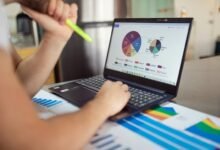 enterprise performance data analysis