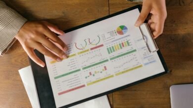 financial performance metrics listed