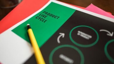 financial resource identification process