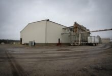 operational capacity performance indicators