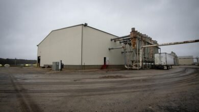 operational capacity performance indicators