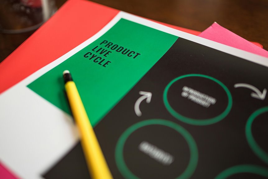 resource allocation data list