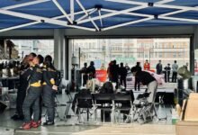 strategic performance index numbers