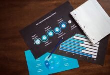 corporate metrics report overview