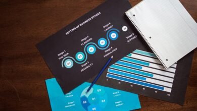 corporate metrics report overview