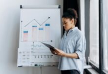 executive performance report summary