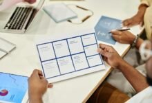 market dynamics strategic assessment