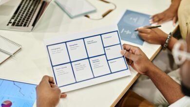 market dynamics strategic assessment