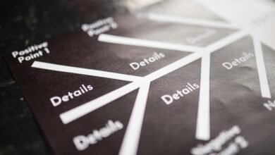 market metrics assessment report